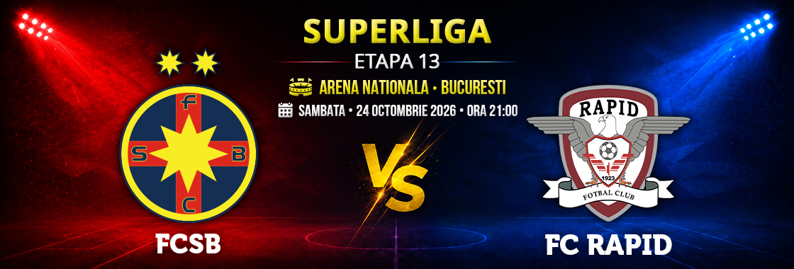 FCSB